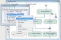 objectiF Enterprise Edition