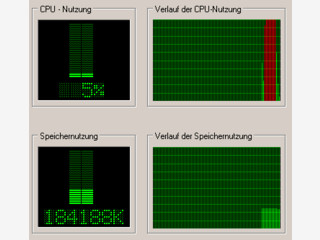 Taskmanager f�r Windows 98 und Windows Me
