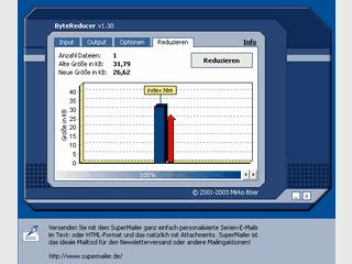 Website-Optimierung f�r schnellere �bertragung.