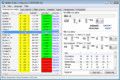 Satellite Antenna Alignment 2.92