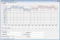 Home Audiometer Hearing Test 2.0