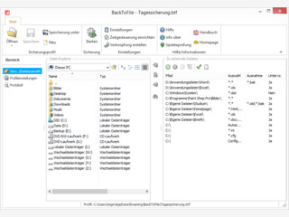 Datensicherung und Kopieren von Festplatten