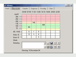 Software zur Protokollierung und Analyse von Diabetes-Daten.