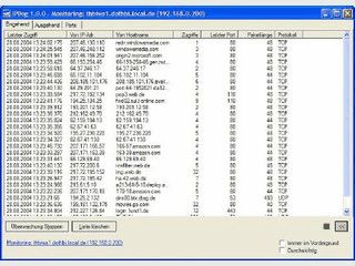 berwachung Ihres Internet-Anschlusses. Konfigurationshilfe fr Ihre Firewall.