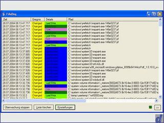 FileDog berwacht Festplatten in Echtzeit auf nderungen an Dateien und Ordner