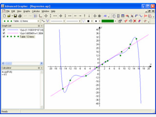 Software zum Zeichnen und Bearbeiten von math. Funktionsgleichungen