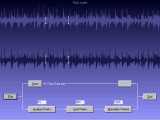Druckvoller Sound in kompromiloser Qualitt.