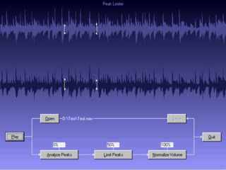 Druckvoller Sound in kompromiloser Qualitt.