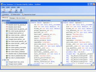 Tool zur Synchronisation von MySQL Datenbanken