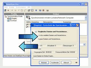 Sicheres Backup und aktuelle Synchronisation von Ihren wichtigen Daten