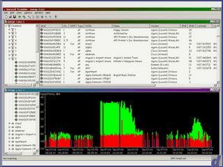 W-Lan Scanner der alle verfgbaren W-LANs anzeigt. Mit GPS Untersttzung.