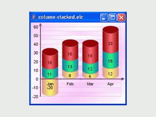 Leistungsfhige Software zu Erstellung von Diagrammen