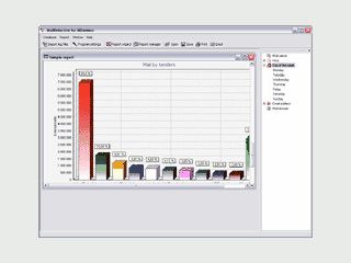 Software zur berwachung des gesamten Mailverkehrs ber Ihren Mailserver.