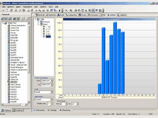 Automatische Arbeitszeiterfassung und Inventarverwaltung.