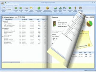 Professionelle Ernhrungssoftware inklusive Kalorientabelle