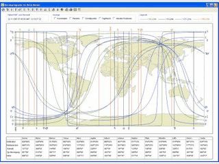 Astrologiesoftware fr Einsteiger und Profis mit vielen Berechnungsmglichkeiten