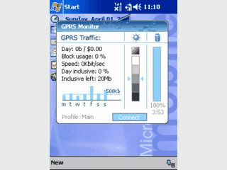 Datenvolumen von GPRS-, CDMA- oder GSM-Netzwerkverbindungen erfassen.