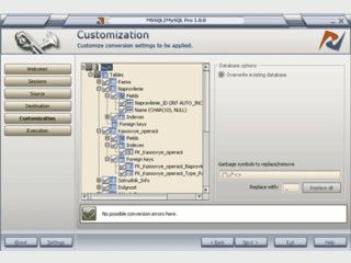 Austausch von Daten zwischen MS SQL und MySQL Datenbanken.