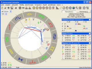 Umfangreiche Software fr die Astrologie.