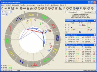 Umfangreiche Software fr die Astrologie.