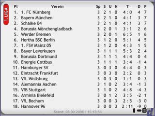 Widget, das die Tabelle der 1. oder 2. Bundesliga zeigt.