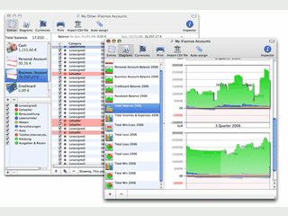 Umfangreiche Verwaltung fr Ihre privaten Finanzen.