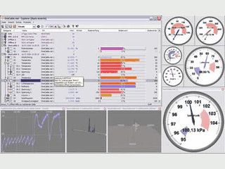 Erfassung und Auswertung von Elevation und Azimut, Mondphase, Tidenhub usw.