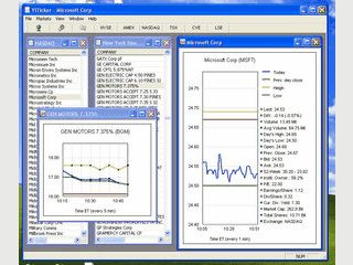 Weltweite Brsendaten mit Charts.