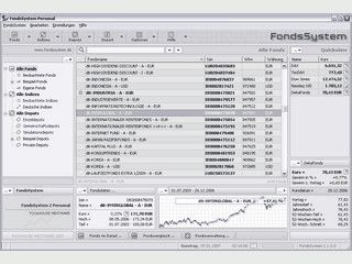 Beratersoftware fr Anlage- und Vermgensberater