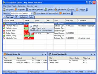 Virtuellles In- and Out Board mit Messenger und Statistiken.