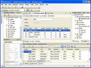 Tool fr die Administration von MySQL Datenbanken.