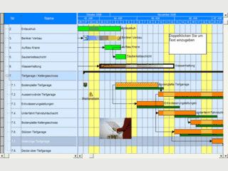 Gantt-Komponente zur Darstellung und Bearbeitung  von Vorgngen und Aufgaben