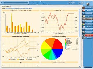 Software fr das bequeme Online-Banking mit allen erdenklichen Funktionen.