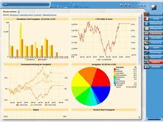 Software fr das bequeme Online-Banking mit allen erdenklichen Funktionen.