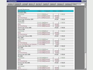 Haushaltsbuch mit Monatsabschluss und vielen grafischen Auswertungen