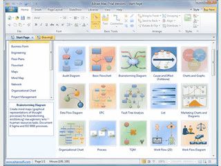 Software zur Erstellung von Flu- und Organisationsdiagrammen.