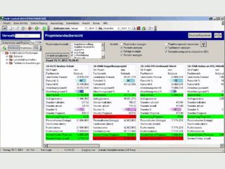 Software fr Projekt- und Unternehmenscontrolling.