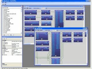 Tool fr die Vereinfachung bei der DirectShow Programmierung.