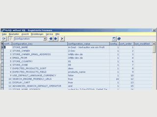 Ermglicht den Zugriff und die Bearbeitung der Daten von MySQL Datenbanken.