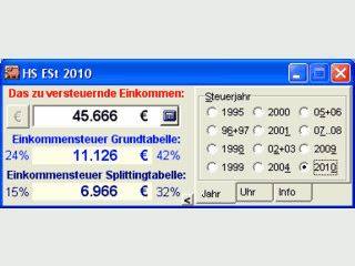 Grund- und Splittingtabelle der Einkommensteuer 1995 bis 2010