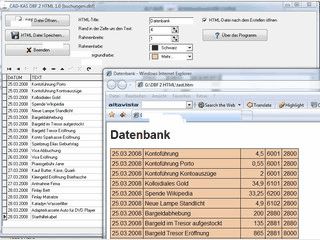 Bereiten Sie Ihre Datenbanken ansprechend frs Internet auf.