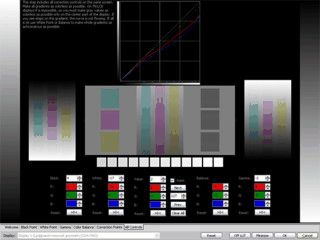 Kalibrierung von LCD und CRT Monitoren auf den Standard 6500K Gamma.