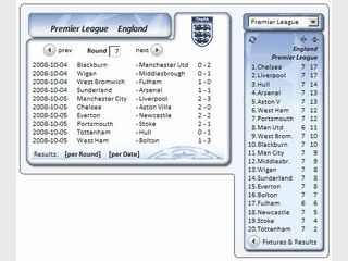 Tabellen und Spielergebnisse aller UEFA-Ligen.