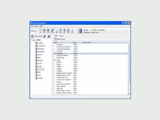 MS SQL zu MySQL Konverter.