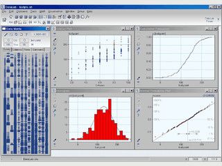 Software zur statistischen Datenauswertung