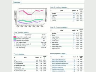Logfile-Analyse fr Apache und Internet Information Server Formate