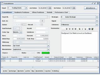 Tradingjournal und Statistik fr Trader zur Verbesserung Ihrer Disziplin.