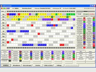 Elektronische Zeiterfassung, Urlaubsplanung inkl. Projektzeiten und BDE