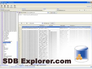 Grafische Benutzeroberflche fr Amazon Simple DB