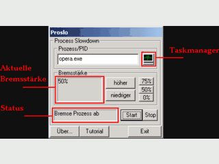 Mit diesem Tool knnen Prozesse von Anwendungen abgebremst werden.